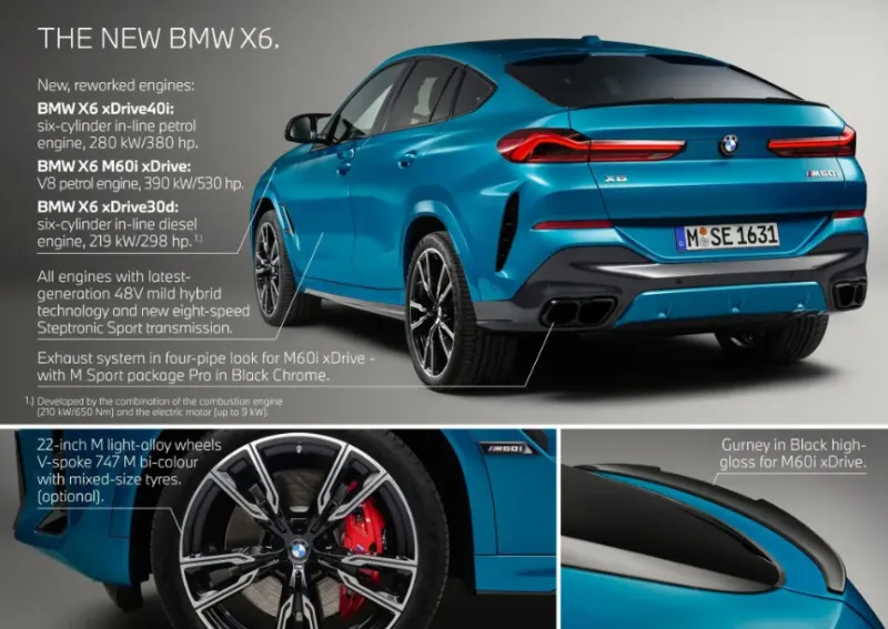 BMW X6 2025 Changes, Interior, and Pictures