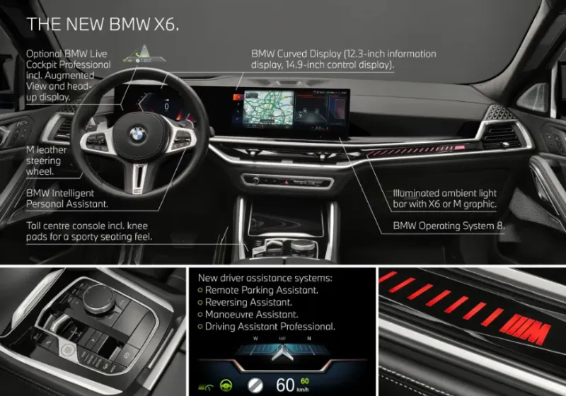 BMW X6 2025 Changes, Interior, and Pictures